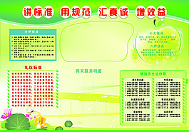 效益宣传栏板报