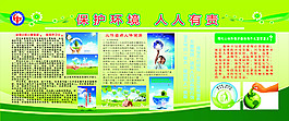 保護環境人人有責