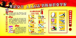 库房安全