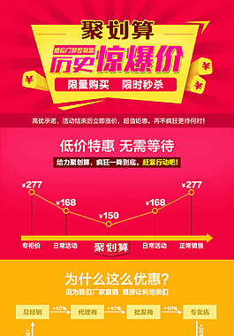 淘寶聚劃算詳情頁模板,聚劃算詳情頁
