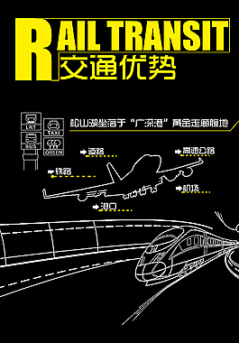 交通規劃展區貼圖圖片