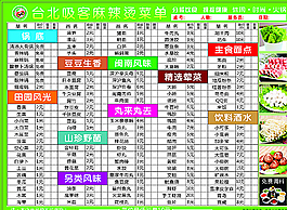 麻辣烫 点菜单图片