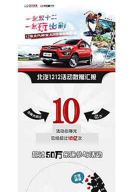 數據圖