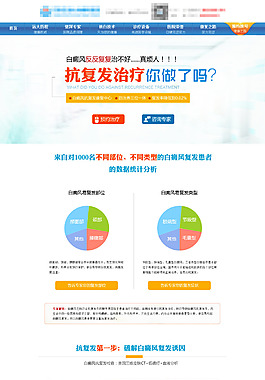 抗復發PC