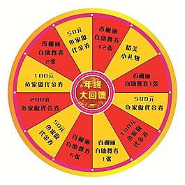抽獎轉盤