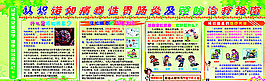 预防诺如病毒健康教育宣传栏图片