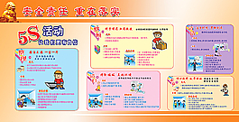 安全責(zé)任宣傳展板圖片