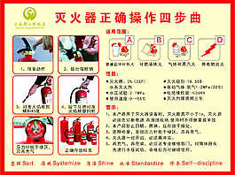 消防紅色大氣平面滅火器介紹