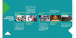 畫冊內頁 五大分類設計
