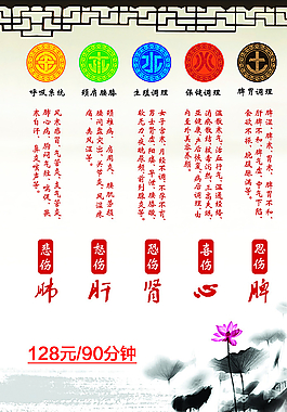 艾灸的功效圖片