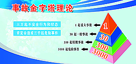 藍色展板圖片