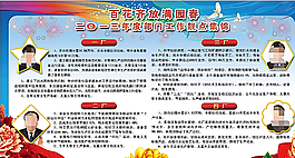 工作集锦展板图片