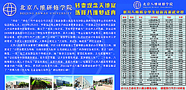 北京八維簡介展板圖片