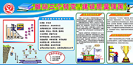 質量月展板圖片