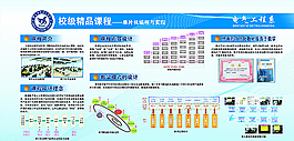 單片機編程與實現圖片