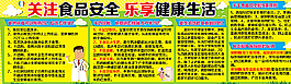 关注食品安全图片