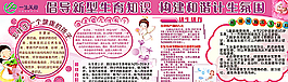 優(yōu)生優(yōu)育知識圖片
