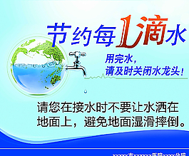 节约用水图片