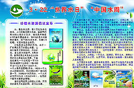 節約用水圖片