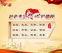 社会主义核心价值