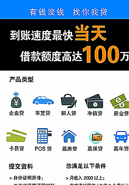 你我貸 貸款 理財 投資圖片