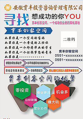 投資海報圖片