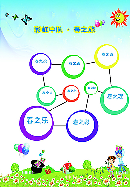 春之旅圖片
