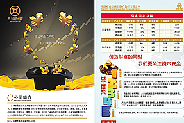 鼎信融匯資產管理有限公司傳單圖片