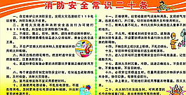消防安全圖片