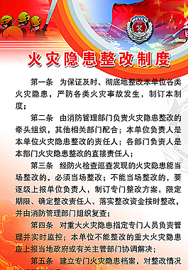 火災隱患整改制度圖片