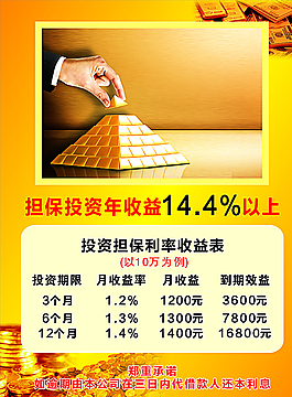 担保公司挂牌图片