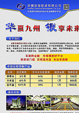 投資理財易拉寶圖片