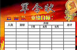 軍令狀圖片