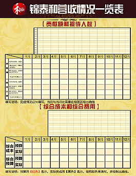 營收情況一覽表未轉曲文件