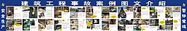 工地安全事故案例展板