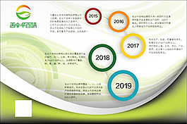 企业发展历程展板模板设计ai素材