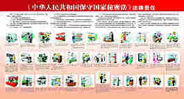 保密法海報設(shè)計