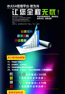 冰火易拉宝