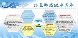 腫瘤醫(yī)院宣傳欄(結(jié)直腸癌健康宣教)
