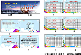 學習卡圖片