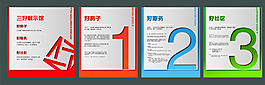 房地產(chǎn)展板
