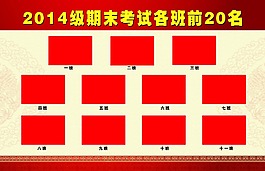 各班前20名