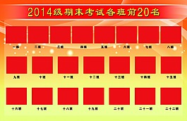 各班前20名