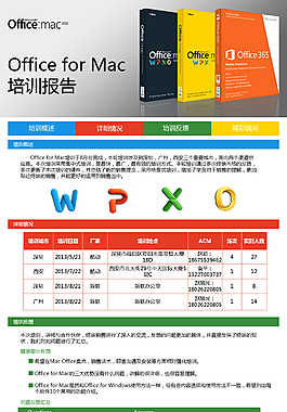 微軟office 培訓(xùn)報告edm