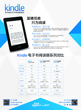 電子閱讀器產品信息