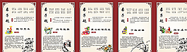 弟子規(guī) 學校展板 文化圖片