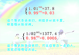 励志公式海报图片