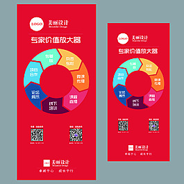 中國紅簡約企業(yè)公司海報展板