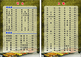 烤肉菜單