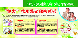 健康教育宣傳欄